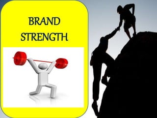 BRAND
STRENGTH
 