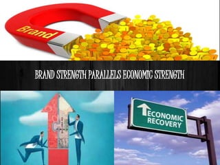 S
BRAND STRENGTH PARALLELS ECONOMIC STRENGTH
 
