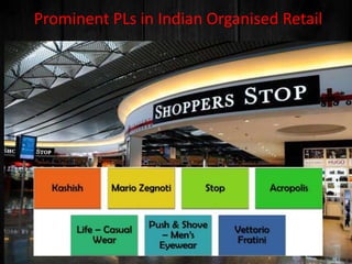 Prominent PLs in Indian Organised Retail
 