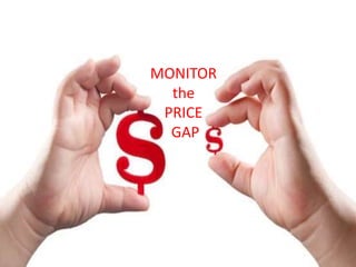 MONITOR
the
PRICE
GAP
 