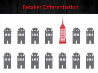 Retailer Differentiation
 