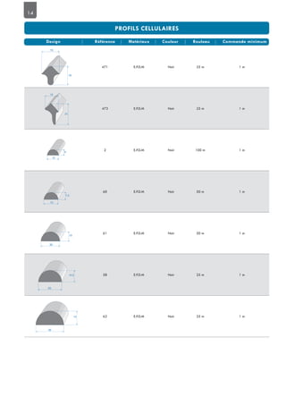 14
471 E.P.D.M Noir 25 m 1 m
473 E.P.D.M Noir 25 m 1 m
2 E.P.D.M Noir 100 m 1 m
60 E.P.D.M Noir 50 m 1 m
61 E.P.D.M Noir 50 m 1 m
58 E.P.D.M Noir 25 m 1 m
62 E.P.D.M Noir 25 m 1 m
16
16
13
21
12
6
15
7,5
20
10
25
12,5
30
14
 