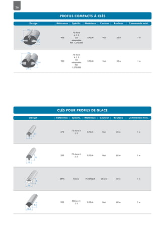26
906
70 shore
A ± 5
Clé
adaptable:
Réf. 1.270.000
E.P.D.M Noir 50 m 1 m
902
70 shore
A ± 5
Clé
adaptable:
Réf.
1.270.000
E.P.D.M Noir 50 m 1 m
25,3
18
7,3
3,7 5,5
29,5
19,5
8,6
6 6
270
75 shore A
± 5
E.P.D.M Noir 50 m 1 m
289
70 shore A
± 5
E.P.D.M Noir 60 m 1 m
289C Bobine PLASTIQUE Chromé 50 m 1 m
903
80shore A
± 5
E.P.D.M Noir 60 m 1 m
8,5
9
10
10
8
10
10,3
8,4
 