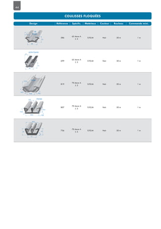 44
586
65 shore A
± 5
E.P.D.M Noir 50 m 1 m
699
65 shore A
± 5
E.P.D.M Noir 50 m 1 m
819
70 shore A
± 5
E.P.D.M Noir 50 m 1 m
807
70 shore A
± 5
E.P.D.M Noir 50 m 1 m
736
70 shore A
± 5
E.P.D.M Noir 50 m 1 m
28
flocage
18
11
9
6
11
16
parties floquées
flocage
15,8 8,2
13,4
11,5
10,4
13,5
8,825,9
5,9
floquage
24,5
13 13
3
17
 
