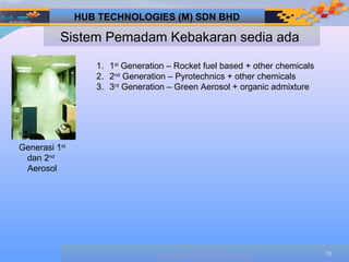 HUB TECHNOLOGIES (M) SDN BHD

          Sistem Pemadam Kebakaran sedia ada
                  1. 1st Generation – Rocket fuel based + other chemicals
                  2. 2nd Generation – Pyrotechnics + other chemicals
                  3. 3rd Generation – Green Aerosol + organic admixture




Generasi 1st
 dan 2nd
 Aerosol




                                          Designed by
                                                                            10
                                 HUB TECHNOLOGIES (M) SDN BHD
 