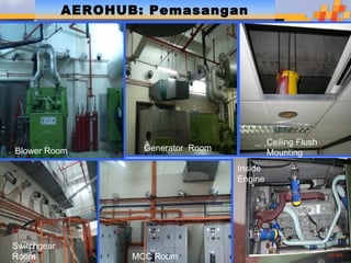 AEROHUB: Pemasangan




                                                Ceiling Flush
Blower Room           Generator Room
                                                Mounting
                                       Inside
                                       Engine




Switchgear
Room                MCC Room
 