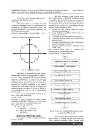 Mandadkar Mukesh et al Int. Journal of Engineering Research and Applications www.ijera.com
ISSN : 2248-9622, Vol. 4, Issue 4( Version 1), April 2014, pp.394-397
www.ijera.com 396 | P a g e
Where T is symbol duration and is equal to
twice bandwidth of bit rate period.
For i=1, 2, 3, 4
The phase shifts π is related to input
symbols mI and mQ according to the above table the
in phase and in quadrature bit streams I and Q are
separately modulated by two carriers and produce π/4
QPSK waveforms given by:
QPSK (t)= I(t)cos(2 ) – Q(t)sin(2 ) (1)
The vector I and Q carry one bit information
Fig (4): I-Q Mapper diagram
The above fig shows there are four symbols
and the phase shifted in each symbol by π/4 radians.
Bit Error Rate— Although QPSK can be viewed as a
quaternary modulation, it is easier to see it as two
independently modulated quadrature carriers. With
this interpretation, the even (or odd) bits are used to
modulate the in-phase component of the carrier,
while the odd (or even) bits are used to modulate the
quadrature-phase component of the carrier. BPSK is
used on both carriers and they can be independently
demodulated.
As a result, the probability of bit-error for
QPSK is the same as for BPSK:
Pb = Q(√2Eb/N0)
However, in order to achieve the same bit-error
probability as BPSK, QPSK uses twice the power
(since two bits are transmitted simultaneously).
The symbol error rate is given by:
Ps = 1 - (1 - Pb)2
Ps = 2Q(√ES/N0) – Q2
(√Es/N0)2
Ps = 2Q(√ES/N0) – Q2
(√Es/N0)2
Ps = 2Q(√ES/N0)
III. DESIGN METHODLOGIES
Generation of VHDL Codes for MATLAB-
Simulink Models:
We have designed whole system using
MATLAB Simulink. AMATLAB Simulation model
is describing that an enable accurate performance of
complete modulations and demodulation techniques.
In next step to build the basic units in FPGA Spartan
kit using VHDL coding. The whole problem is split
down to smaller sub parts as below
1 Identify the basic building blocks of various
communication techniques
2 Design the block using MATLAB Simulink with
required specification
3 Developing an efficient mechanism using MUX
4 Converting different analog block to its digital
equivalent block
5 Getting a digital equivalent output of an analog
signal by sampling quantizing
6 Designing all the basic units in FPGA kits using
VHDL coding
The different block have to combine and
communicate to develop whole system.
Design flowchart is shown below—
Fig (5) Design flow for MATLAB Simulink model
using Spartan FPGA board.
Basic building blocks—The basic building
block consists of different low pass filter, High pass
Filter, Integrator, multiplier, Adder, Inverter, pulse
 