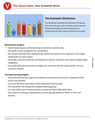 The Values Index Your Economic Drive
MonaMejjati
Copyright 2016 Innermetrix Incorporated • All rights reserved
AES
58
ECO
22
IND
61
POL
55
ALT
46
REG
46
THE
63
The Economic Dimension:
This dimension examines the motivation for security
from economic gain, and to achieve practical returns.
The preferred approach of this dimension is a
professional one with a focus on bottom-line results.
Motivational Insights:
• Avoid measuring your performance by an economic incentive only.
• You prefer sincere recognition for contributions.
• You should remember that 'helping hands' behind the scenes are as important as the highly
visible ends of a work project.
• You prefer praise for continued contributions to the job, sometimes even without highly visible
recognition.
• You prefer when job enrichment strategies are structured into the reward system, not just
economic rewards.
Training/Learning Insights:
• You score like those who appreciate additional training functions and are supportive of the
trainer and activities.
• You score like those who enjoy a more cooperative learning style.
• You may prefer less competition between learning groups.
• You may prefer team-oriented activities, to work and share ideas with others.
• You come to a training or development function typically without a 'What's in it for me?'
attitude.
 