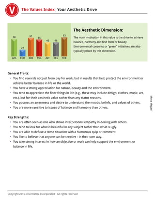 The Values Index Your Aesthetic Drive
MonaMejjati
Copyright 2016 Innermetrix Incorporated • All rights reserved
AES
58
ECO
22
IND
61
POL
55
ALT
46
REG
46
THE
63
The Aesthetic Dimension:
The main motivation in this value is the drive to achieve
balance, harmony and find form or beauty.
Environmental concerns or “green” initiatives are also
typically prized by this dimension.
General Traits:
• You find rewards not just from pay for work, but in results that help protect the environment or
achieve better balance in life or the world.
• You have a strong appreciation for nature, beauty and the environment.
• You tend to appreciate the finer things in life (e.g., these may include design, clothes, music, art,
etc.), but for their aesthetic value rather than any status reasons.
• You possess an awareness and desire to understand the moods, beliefs, and values of others.
• You are more sensitive to issues of balance and harmony than others.
Key Strengths:
• You are often seen as one who shows interpersonal empathy in dealing with others.
• You tend to look for what is beautiful in any subject rather than what is ugly.
• You are able to defuse a tense situation with a humorous quip or comment.
• You like to believe that anyone can be creative - in their own way.
• You take strong interest in how an objective or work can help support the environment or
balance in life.
 