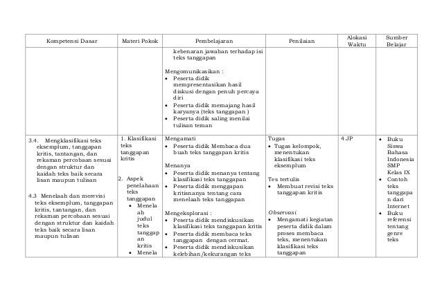 Silabus b indonesia ix