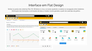 Interface em Flat Design
Similar às pastas dos sistemas Mac OS, Windows e Linux, os ícones ajudarão o analista na navegação entre relatórios;
Eliminação das transições e animações de telas e modais; Ícones gerados a partir de cada tipo de gráfico.
 