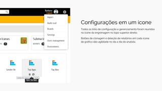 Configurações em um ícone
Todos os links de configuração e gerenciamento foram reunidos
no ícone da engrenagem no topo superior direito;
Botões de clonagem e deleção de relatórios em cada ícone
de gráfico dão agilidade no dia a dia do analista.
 