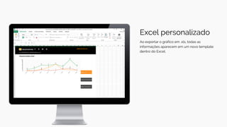 Excel personalizado
Ao exportar o gráfico em .xls, todas as
informações aparecem em um novo template
dentro do Excel.
 