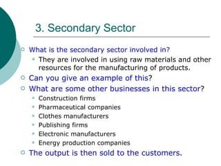 3. Secondary Sector What is the secondary sector involved in? They are involved in using raw materials and other resources for the manufacturing of products. Can you give an example of this ? What are some other businesses in this sector ? Construction firms Pharmaceutical companies Clothes manufacturers Publishing firms Electronic manufacturers Energy production companies The output is then sold to the customers . 