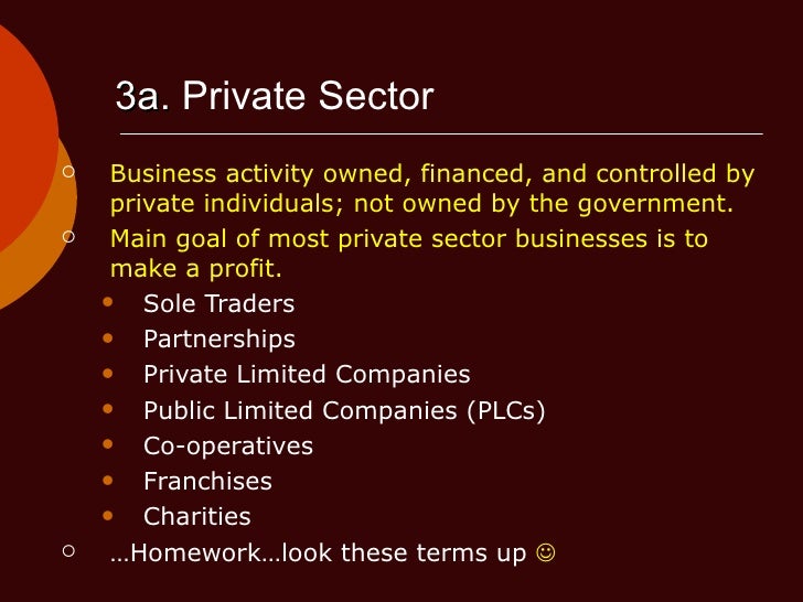 Bm 1.2 Types Of Organizations