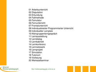 01 Arbeitsunterricht
02 Disputation
03 Erkundung
04 Fallmethode
05 Famulatur
06 Fernunterricht
07 Frontalunterricht
08 Individualisierter Programmierter Unterricht
09 Individueller Lernplatz
10 Kleingruppenlerngespräch
11 Lernausstellung
12 Lerndialog
13 Lernkabinett
14 Lernkonferenz
15 Lernnetzwerk
16 Lernprojekt
17 Simulation
18 Tutorium
19 Vorlesung
20 Werkstattseminar


  http://medienpaedagogik.univie.ac.at
 