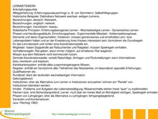 LERNNETZWERK
Anknüpfungspunkte
Alltagserfahrung: Erfahrungsaustauschringe (z. B. von Sammlern); Selbsthilfegruppen.
Historische Beispiele: Dabholkars Netzwerk wechsel­ seitigen Lernens. 
Bezeichnungen, deutsch: Netzwerk. 
Bezeichnungen, englisch: network. 
Bezeichnungen, französisch: reseau.
Didaktische Prinzipien: Erfahrungsbezogenes Lernen ­ Wechselseitiges Lernen ­ Dynamisches Lernen.
Phasen und Handlungsabläufe: Einrichtungsphase ­ Experimentelle Mitarbeit ­ Kettenreaktionsphase.
Elemente und deren Eigenschaften: Initiatoren: müssen gemeinsames und ernsthaftes Lern­ bzw. 
Lebensproblem haben und an der Erweiterung ihres Kreises interessiert sein; formulieren die Grundregeln 
für das Lernnetzwerk und richten eine Koordinationsstelle ein.
Mitglieder: haben Doppelrolle als Ratsuchender und Ratgeber; müssen Spielregeln einhalten. 
Verhaltensregeln: Rat geben, wann immer möglich; auf erhaltenen Rat reagieren; 
Wissen aus dem Netzwerk nicht kommerziell nutzen.
Zentrale Koordinationsstelle: verteilt Ratschläge, Anfragen und Rückmeldungen; kann Informationen 
doku mentieren und kopieren.
Karteikartensystem: enthält alles zusammengetragene Wissen.
Register: enthält ein Verzeichnis aller Teilnehmer des Netzwerkes, im besonderen spezielle Erfahrungen, 
Qualifikationen etc.
Rundbrief: dient der laufenden wechselseitigen Information. 
Geltungsbereich
Institutionen: eher als Alternative zum Lernen in Institutionen anzusehen; können am "Rande" von 
Institutionen betrieben werden.
Inhalte:  Probleme und Aufgaben der Lebensbewältigung; Wissensinhalte stehen meist "quer" zu traditionellen 
Fächern bzw. sind fächerübergreifend. Lerner: muß über ein hohes Maß an Mündigkeit verfügen, Spielregeln einhalten
Phasen von Lehrgängen: eher als Alternative zu Lehrgängen; lehrgangsbegleitend.
Varianten und Kombinationen
(aus: Flechsig 1983)



                              http://medienpaedagogik.univie.ac.at
 