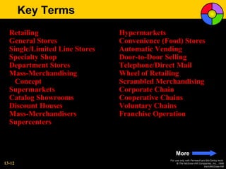 Key Terms
  Retailing                    Hypermarkets
  General Stores               Convenience (Food) Stores
  Single/Limited Line Stores   Automatic Vending
  Specialty Shop               Door-to-Door Selling
  Department Stores            Telephone/Direct Mail
  Mass-Merchandising           Wheel of Retailing
    Concept                    Scrambled Merchandising
  Supermarkets                 Corporate Chain
  Catalog Showrooms            Cooperative Chains
  Discount Houses              Voluntary Chains
  Mass-Merchandisers           Franchise Operation
  Supercenters



                                                 More
                                             For use only with Perreault and McCarthy texts.
13-12                                             © The McGraw-Hill Companies, Inc., 1999
                                                                           Irwin/McGraw-Hill
 