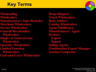 Key Terms
Wholesaling                     Drop-Shippers
Wholesalers                     Truck Wholesalers
Manufacturers’ Sales Branches   Rack Jobbers
Merchant Wholesalers            Catalog Wholesalers
Service Wholesalers             Agent Middlemen
General Merchandise             Manufacturers’ Agent
  Wholesalers                   Brokers
Single- or General-Line          Export
  Wholesalers                    Import
Specialty Wholesalers           Selling Agents
Limited-Function                Combination Export Manager
  Wholesalers                   Auction Companies
Cash-and-Carry Wholesalers


                                              For use only with Perreault and McCarthy texts.
 13-13                                             © The McGraw-Hill Companies, Inc., 1999
                                                                            Irwin/McGraw-Hill
 