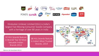 Hindustan Unilever Limited (HUL) is India's
largest Fast Moving Consumer Goods Company
with a heritage of over 80 years in India
16 HUL brands feature
in India’s Most Trusted
Brands, 2014
10 HUL brands feature
in BrandZ Top 50 Most
Valuable Indian
Brands 2014
Reference: HUL Annual Report 2014-15
 