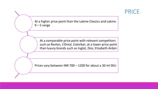 PRICE
At a higher price point than the Lakme Classics and Lakme
9 – 5 range
At a comparable price point with relevant competitors
such as Revlon, L’Oreal, Colorbar; at a lower price point
than luxury brands such as Inglot, Dior, Elizabeth Arden
Prices vary between INR 700 – 1200 for about a 30 ml SKU
 