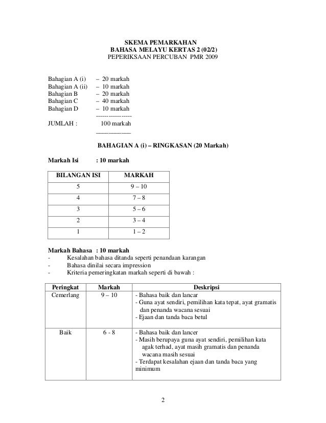 Contoh Soalan Peperiksaan Bm Tingkatan 1 - Kuora 2