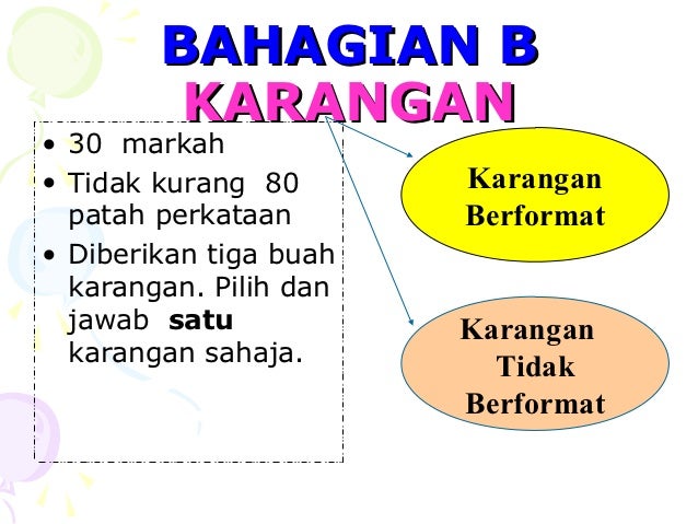 Bahasa Melayu 2012