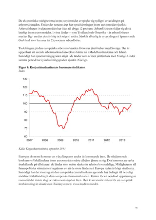De ekonomiska svårigheterna inom euroområdet avspeglar sig tydligt i utvecklingen på
arbetsmarknaden. Under det senaste året har sysselsättningen inom euroområdet sjunkit.
Arbetslösheten i valutaområdet har ökat till dryga 12 procent. Arbetslösheten skiljer sig dock
kraftigt inom euroområdet. I vissa länder – som Tyskland och Österrike - är arbetslösheten
mycket låg - medan den är hög och stiger i andra. Särskilt allvarlig är utvecklingen i Spanien och
Grekland som har mer än 25 procents arbetslöshet.
Tudelningen på den europeiska arbetsmarknaden försvårar jämförelser med Sverige. Det är
uppenbart att svensk arbetsmarknad utvecklats bättre än i Medelhavsländerna och Irland.
Samtidigt har sysselsättningsgraden stigit i de länder som är mer jämförbara med Sverige. Under
samma period har sysselsättningsgraden sjunkit i Sverige.
Figur 8: Konjunkturinstitutets barometerindikator
Index
60
70
80
90
100
110
120
130
2007 2008 2009 2010 2011 2012 2013
Källa: Konjunkturinstitutet, september 2013
Europas ekonomi kommer att växa långsamt under de kommande åren. De obalanserade
konkurrensförhållandena inom euroområdet måste alltjämt jämna ut sig. Det kommer att verka
återhållande på tillväxten i de länder som måste sänka sitt relativa kostnadsläge. Möjligheterna till
finanspolitiska stimulanser begränsas av att de stora länderna i Europa redan är högt skuldsatta.
Samtidigt har det visat sig att den europeiska centralbankens agerande har bidragit till betydligt
stabilare förhållanden på den europeiska finansmarknaden. Risken för en oordnad upplösning av
euroområdet måste idag betraktas som mycket liten. Den kvarvarande risken för en europeisk
återhämtning är situationen i banksystemet i vissa medlemsländer.
15
 