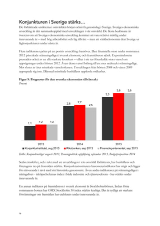 Konjunkturen i Sverige stärks…
De förbättrade utsikterna i omvärlden börjar också få genomslag i Sverige. Sveriges ekonomiska
utveckling är tätt sammankopplad med utvecklingen i vår omvärld. De flesta bedömare är
överens om att Sveriges ekonomiska utveckling kommer att vara relativt måttlig under
innevarande år – med hög arbetslöshet och låg tillväxt – men att världsekonomin drar Sverige ur
lågkonjunkturen under nästa år.
Flera indikatorer pekar på en positiv utveckling framöver. Den finansiella oron under sommaren
2012 påverkade stämningsläget i svensk ekonomi, och framtidstron sjönk. Exportindustrin
pressades också av en allt starkare kronkurs – vilket i sin tur föranledde stora varsel om
uppsägningar under hösten 2012. Även dessa varsel bidrog till ett mer nedtryckt stämningsläge.
Mot slutet av året minskade varselvolymen. Utvecklingen från hösten 2008 och våren 2009
upprepade sig inte. Därmed minskade hushållens upplevda osäkerhet.
Figur 9: Prognoser för den svenska ekonomins tillväxttakt
Procent
1,1
2,6
3,3
1,2
2,7
3,6
1,2
2,5
3,6
2013 2014 2015
Konjunkturinstitutet, aug 2013 Riksbanken, sep 2013 Finansdepartementet, sep 2013
Källa: Konjunkturläget augusti 2013, Penningpolitisk uppföljning september 2013, Budgetproposition 2014
Sedan årsskiftet, och i takt med att utvecklingen i vår omvärld förbättrats, har hushållens och
företagens tro på framtiden stärkts. Konjunkturinstitutets barometerindikator har stigit och ligger
för närvarande i nivå med sitt historiska genomsnitt. Även andra indikatorer på stämningsläget i
näringslivet - inköpschefernas index i både industrin och tjänstesektorn - har stärkts under
innevarande år.
En annan indikator på framtidstron i svensk ekonomi är Stockholmsbörsen. Sedan förra
sommarens botten har OMX Stockholm 30 index stärkts kraftigt. Det är tydligt att starkare
förväntningar om framtiden har etablerats under innevarande år.
16
 