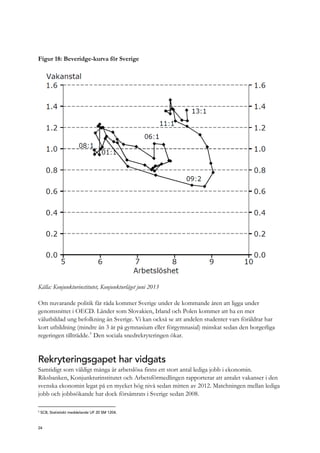 Figur 18: Beveridge-kurva för Sverige
Källa: Konjunkturinstitutet, Konjunkturläget juni 2013
Om nuvarande politik får råda kommer Sverige under de kommande åren att ligga under
genomsnittet i OECD. Länder som Slovakien, Irland och Polen kommer att ha en mer
välutbildad ung befolkning än Sverige. Vi kan också se att andelen studenter vars föräldrar har
kort utbildning (mindre än 3 år på gymnasium eller förgymnasial) minskat sedan den borgerliga
regeringen tillträdde.5
Den sociala snedrekryteringen ökar.
Rekryteringsgapet har vidgats
Samtidigt som väldigt många är arbetslösa finns ett stort antal lediga jobb i ekonomin.
Riksbanken, Konjunkturinstitutet och Arbetsförmedlingen rapporterar att antalet vakanser i den
svenska ekonomin legat på en mycket hög nivå sedan mitten av 2012. Matchningen mellan lediga
jobb och jobbsökande har dock försämrats i Sverige sedan 2008.
5
SCB, Statistiskt meddelande UF 20 SM 1204.
24
 