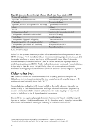 Figur 20: Yrken med störst brist på sökande till och med första halvåret 2014
Testare och testledare Lastbilsmekaniker
Mjukvaru- och systemutvecklare Sjuksköterskor, psykiatrisk vård
IT-arkitekt Byggnadsplåtslagare
Ingenjörer, tekniker inom gruvteknik, metallurgi Operationssjuksköterskor
Läkare Soldater
Kockar Geriatriksjuksköterskor
Civilingenjörer, elkraft Sjuksköterskor inom akutsjukvård
Civilingenjörer, elektronik och teleteknik Maskinbefäl, fartyg
Förskollärare Specialpedagoger
Civilingenjörer, bygg och anläggning Distriktssköterskor
Byggnadsingenjörer och byggnadstekniker Golvläggare
Civilingenjörer, gruvteknik och metallurgi Röntgensjuksköterskor
VVS-ingenjörer Barnsjuksköterskor
Källa: Arbetsförmedlingen
Sedan 2007 har platserna inom den yrkesinriktade arbetsmarknadsutbildningen minskat från ca
11 000 till knappa 7 000. Detta bidrar till den försämrade matchningen på arbetsmarknaden. Det
finns också anledning att anta att regeringens utbildningspolitik bidrar till att försämra den
svenska arbetsmarknadens funktionssätt. Under de senaste två åren har regeringen minskat
antalet högskoleplatser med 16 000. Antalet studerande inom den kommunala vuxenutbildningen
är lägre idag än 2006. En annan viktig förklaring till att arbetsmarknadens funktionssätt
försämrats är omläggningen av arbetsmarknadspolitiken från aktiva insatser till passiva åtgärder.
Klyftorna har ökat
Den svenska ekonomin har historiskt kännetecknats av en hög grad av inkomstjämlikhet.
Skillnaderna mot omvärlden är dock inte lika stora som de har varit. Sverige har idag en av de
snabbast växande inkomstklyftorna i hela OECD6
.
Senast tillgängliga årsdata från SCB visar att hushållens disponibla inkomster idag skiljer sig
mycket kraftigt åt. Den tiondel av hushållen med högst inkomst har nästan tre gånger så hög
inkomst som medianhushållet som i sin tur har en inkomst nästan tre gånger så hög som den
tiondel av hushållen som har de lägsta disponibla inkomsterna.
Inkomstklyftor har negativa effekter på ekonomins funktionssätt: Ökande ojämlikhet leder till
lägre social rörlighet. När klyftorna blir större blir det allt svårare att röra sig mellan inkomstskikt.
Föräldrarnas inkomst blir en allt viktigare förklaring till barnens inkomstutsikter.7
6
OECD 2011, Growing Income Inequality in OECD Countries: What Drives it and How Can Policy Tackle it?
7
Daniel Lind, Hur långt från trädet faller äpplet? - Och hur länge lever den amerikanska drömmen i Sverige?, 2009
26
 