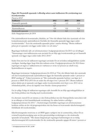 Figur 24: Finansiellt sparande i offentlig sektor samt indikatorer för avstämning mot
överskottsmålet
Procent av BNP
Indikator 2012 2013 2014
Finansiellt sparande -0,6 -1,2 -1,5
Bakåtblickande tioårssnitt 0,7
Sjuårsindikatorn -0,8 -0,6 -0,4
Strukturellt sparande 0,6 0,5 0,2
Källa: Budgetpropositionen för 2014
Om sjuårsindikatorn konstaterades, likaledes, att ”Om vikt tillmäts både den ojusterade och den
konjunkturjusterade sjuårsindikatorn förefaller det finansiella sparandet ligga något under
överskottsmålet.” Även det strukturella sparandet pekar i samma riktning: ”Denna indikator
pekar på ett sparande som ligger under målet i år och nästa.”
Regeringen bedömde själv att reformutrymmet i budgetpropositionen för 2013 var väl tilltaget:
”Sammantaget visar indikatorerna som används för att följa upp överskottsmålet på ett finansiellt
sparande som ligger något under målet 2012–2014.”
Sedan förra året har de indikatorer regeringen använder för att utvärdera måluppfyllelsen sjunkit
ytterligare. Samtliga ligger långt ifrån den målsatta nivån. I budgetpropositionen för 2014 finner
regeringen att ingen av indikatorerna är i närheten av nivån 1,0 procent (se tabell ovan).
Sjuårsindikatorn är negativ.
Regeringen konstaterar i budgetpropositionen för 2014 att ”Om vikt tillmäts både den ojusterade
och den konjunkturjusterade sjuårsindikatorn ligger det finansiella sparandet under 1 procent av
BNP samtliga år”. Vidare konstateras att ”Det strukturella sparandet bedöms vara lägre än 1
procent av BNP 2012–2015 för att sedan öka till något över 1 procent 2017. Denna indikator
pekar således på ett sparande som ligger under överskottsmålets nivå fram t.o.m. 2015 vid en
oförändrad politik, utöver de åtgärder som föreslås i denna proposition.”
Ett är tydligt: Enligt de indikatorer regeringen själv fastställt för att följa upp måluppfyllelsen är
den förda politiken inte förenlig med överskottsmålet.
En alternativ metod för att stämma av den förda politiken mot det finanspolitiska ramverkets mål
är att tillämpa en helt framåtblickande utvärdering. En sådan beskrivs utförligt i
budgetpropositionen för 201111
. I beskrivningen framhåller regeringen att reformutrymmet
beräknas utifrån att det vid prognosperiodens slut ska finnas en kvarvarande säkerhetsmarginal i
förhållande till överskottsmålet.
Säkerhetsmarginalen motiveras av att BNP-gapen vanligtvis inte är symmetriska, risken för en
oväntad konjunkturnedgång samt att den genomsnittliga revideringen av det strukturella
sparandet är betydande. ”Mot denna bakgrund gör regeringen bedömningen att en rimlig
säkerhetsmarginal till överskottsmålet för det strukturella sparandet uppgår till minst 1 procent av
11
Jfr Budgetpropositionen för 2011, sid 89f
34
 