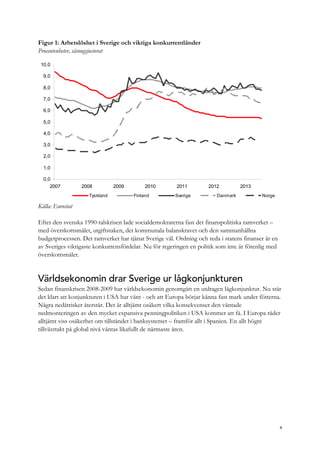 Figur 1: Arbetslöshet i Sverige och viktiga konkurrentländer
Procentenheter, säsongsjusterat
0,0
1,0
2,0
3,0
4,0
5,0
6,0
7,0
8,0
9,0
10,0
2007 2008 2009 2010 2011 2012 2013
Tyskland Finland Sverige Danmark Norge
Källa: Eurostat
Efter den svenska 1990-talskrisen lade socialdemokraterna fast det finanspolitiska ramverket –
med överskottsmålet, utgiftstaken, det kommunala balanskravet och den sammanhållna
budgetprocessen. Det ramverket har tjänat Sverige väl. Ordning och reda i statens finanser är en
av Sveriges viktigaste konkurrensfördelar. Nu för regeringen en politik som inte är förenlig med
överskottsmålet.
Världsekonomin drar Sverige ur lågkonjunkturen
Sedan finanskrisen 2008-2009 har världsekonomin genomgått en utdragen lågkonjunktur. Nu står
det klart att konjunkturen i USA har vänt - och att Europa börjar känna fast mark under fötterna.
Några nedåtrisker återstår. Det är alltjämt osäkert vilka konsekvenser den väntade
nedmonteringen av den mycket expansiva penningpolitiken i USA kommer att få. I Europa råder
alltjämt viss osäkerhet om tillståndet i banksystemet – framför allt i Spanien. En allt högre
tillväxttakt på global nivå väntas likafullt de närmaste åren.
9
 