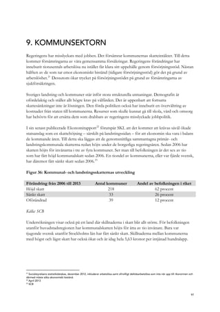 9. KOMMUNSEKTORN
Regeringens har misslyckats med jobben. Det försämrar kommunernas skatteintäkter. Till detta
kommer försämringarna av våra gemensamma försäkringar. Regeringens förändringar har
inneburit tiotusentals arbetslösa nu istället får klara sitt uppehälle genom försörjningsstöd. Nästan
hälften av de som tar emot ekonomiskt bistånd (tidigare försörjningsstöd) gör det på grund av
arbetslöshet.21
Dessutom ökar trycket på försörjningsstödet på grund av försämringarna av
sjukförsäkringen.
Sveriges landsting och kommuner står inför stora strukturella utmaningar. Demografin är
ofördelaktig och ställer allt högre krav på välfärden. Det är uppenbart att fortsatta
skattesänkningar inte är lösningen. Den förda politiken också har inneburit en övervältring av
kostnader från staten till kommunerna. Resurser som skulle kunnat gå till skola, vård och omsorg
har behövts för att ersätta dem som drabbats av regeringens misslyckade jobbpolitik.
I sin senast publicerade Ekonomirapport22
förutspår SKL att det kommer att krävas såväl ökade
statsanslag som en skattehöjning – särskilt på landstingssidan – för att ekonomin ska vara i balans
de kommande åren. Till detta ska läggas att de genomsnittliga sammantagna primär- och
landstingskommunala skatterna redan höjts under de borgerliga regeringsåren. Sedan 2006 har
skatten höjts för invånarna i tre av fyra kommuner. Ser man till befolkningen är det sex av tio
som har fått höjd kommunalskatt sedan 2006. En tiondel av kommunerna, eller var fjärde svensk,
har däremot fått sänkt skatt sedan 2006.23
Figur 36: Kommunal- och landstingsskatternas utveckling
Förändring från 2006 till 2013 Antal kommuner Andel av befolkningen i riket
Höjd skatt 218 62 procent
Sänkt skatt 33 26 procent
Oförändrad 39 12 procent
Källa: SCB
Undersökningen visar också på ett land där skillnaderna i skatt blir allt större. För befolkningen
utanför huvudstadsregionen har kommunalskatten höjts för åtta av tio invånare. Bara var
tjugonde svensk utanför Stockholms län har fått sänkt skatt. Skillnaderna mellan kommunerna
med högst och lägst skatt har också ökat och är idag hela 5,63 kronor per intjänad hundralapp.
21
Socialstyrelsens statistikdatabas, december 2012, inkluderar arbetslösa samt ofrivilligt deltidsarbetslösa som inte når upp till riksnormen och
därmed måste söka ekonomiskt bistånd.
22
April 2013
23
SCB
97
 
