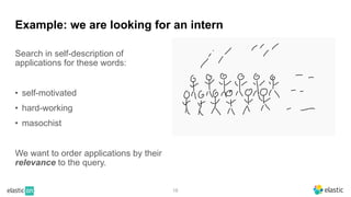 16
Example: we are looking for an intern
Search in self-description of
applications for these words:
• self-motivated
• hard-working
• masochist
We want to order applications by their
relevance to the query.
 
