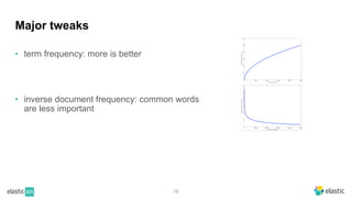 19
Major tweaks
• term frequency: more is better
• inverse document frequency: common words
are less important
 