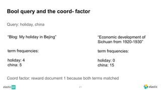 21
Bool query and the coord- factor
Query: holiday, china
“Blog: My holiday in Bejing”
term frequencies:
holiday: 4
china: 5
“Economic development of
Sichuan from 1920-1930”
term frequencies:
holiday: 0
china: 15
Coord factor: reward document 1 because both terms matched
 