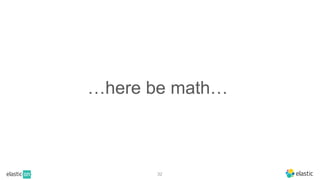 …here be math…
32
 