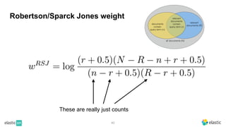 40
Robertson/Sparck Jones weight
These are really just counts
 
