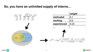41
So, you have an unlimited supply of interns…
relevant
relevant
documents
contain
query term (r)
documents
contain
query term (n)
all documents (N)
weight
motivated 0.1
working 0.6
experienced 0.23
… …
 