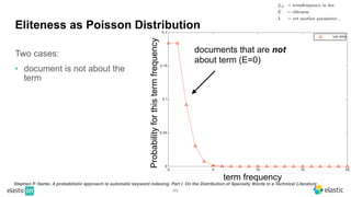 Two cases:
• document is not about the
term
49
Eliteness as Poisson Distribution
Stephen P. Harter, A probabilistic approach to automatic keyword indexing. Part I. On the Distribution of Specialty Words in a Technical Literature
term frequency
Probability
for
this
term
frequency
documents that are not
about term (E=0)
 