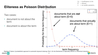 Two cases:
• document is not about the
term
• document is about the term
50
Eliteness as Poisson Distribution
Stephen P. Harter, A probabilistic approach to automatic keyword indexing. Part I. On the Distribution of Specialty Words in a Technical Literature
term frequency
Probability
for
this
term
frequency
documents that actually
are about term (E=1)
documents that are not
about term (E=0)
 