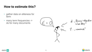52
How to estimate this?
• gather data on eliteness for
term
• many term frequencies ->
do for many documents
 