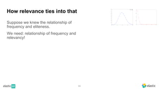 Suppose we knew the relationship of
frequency and eliteness.
We need: relationship of frequency and
relevancy!
54
How relevance ties into that
 