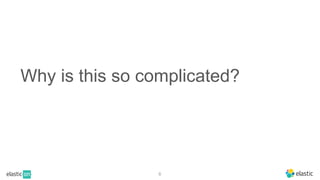 Why is this so complicated?
6
 