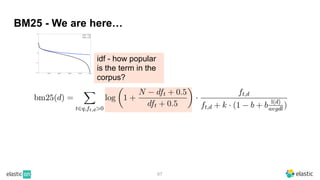BM25 - We are here…
67
idf - how popular
is the term in the
corpus?
 