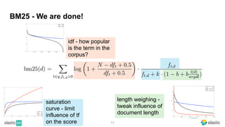 BM25 - We are done!
73
idf - how popular
is the term in the
corpus?
saturation
curve - limit
influence of tf
on the score
length weighing -
tweak influence of
document length
 