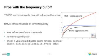 77
Pros with the frequency cutoff
TF/IDF: common words can still influence the score!
BM25: limits influence of term frequency
• less influence of common words
• no more coord factor!
• check if you should disable coord for bool queries?
index.similarity.default.type: BM25
bm25 - approaches limit
tf/idf - keeps growing
 