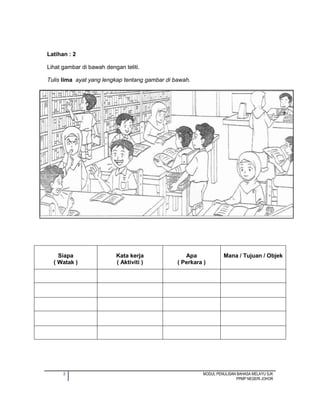 2 MODUL PENULISAN BAHASA MELAYU SJK
PPMP NEGERI JOHOR
Latihan : 2
Lihat gambar di bawah dengan teliti.
Tulis lima ayat yang lengkap tentang gambar di bawah.
Siapa
( Watak )
Kata kerja
( Aktiviti )
Apa
( Perkara )
Mana / Tujuan / Objek
 