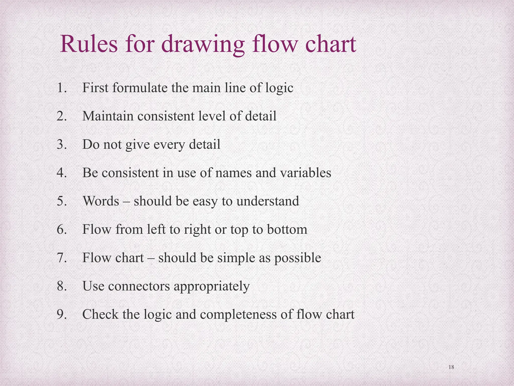 Rules for drawing flow chart
1. First formulate the main line of logic
2. Maintain consistent level of detail
3. Do not give every detail
4. Be consistent in use of names and variables
5. Words – should be easy to understand
6. Flow from left to right or top to bottom
7. Flow chart – should be simple as possible
8. Use connectors appropriately
9. Check the logic and completeness of flow chart
18
 